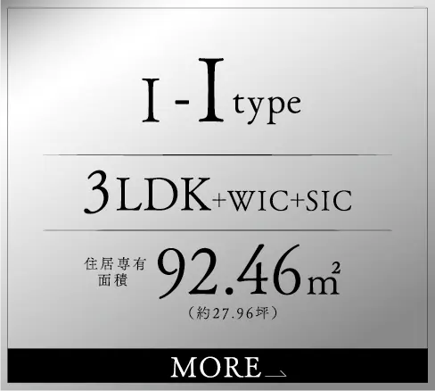 Itype