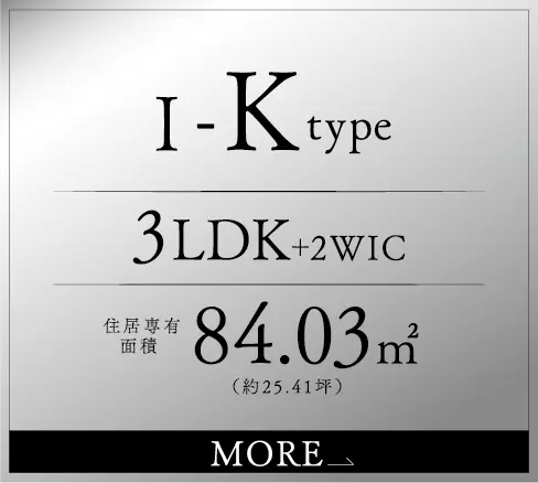 Ktype